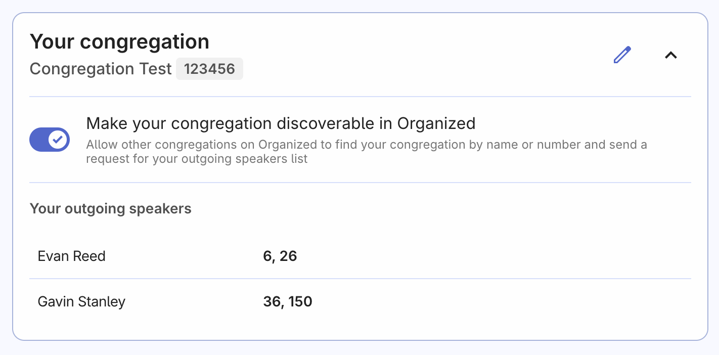 Setup your outgoing speakers list in Organized